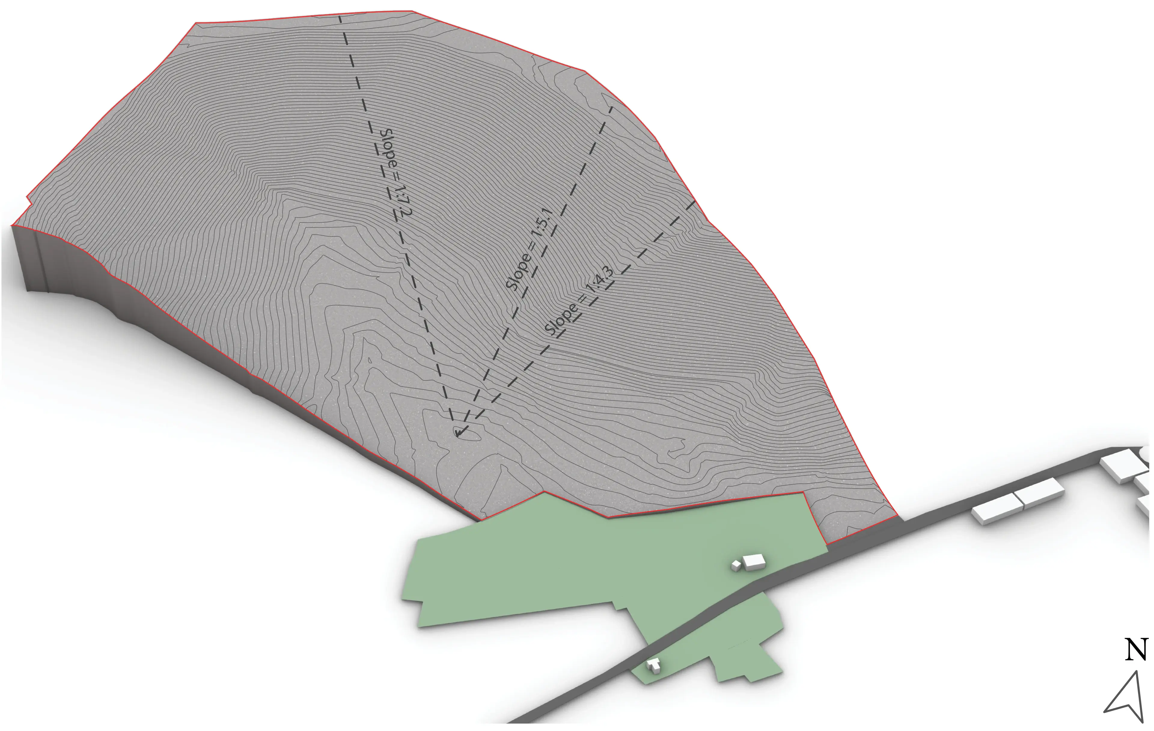 Slope Analysis 1