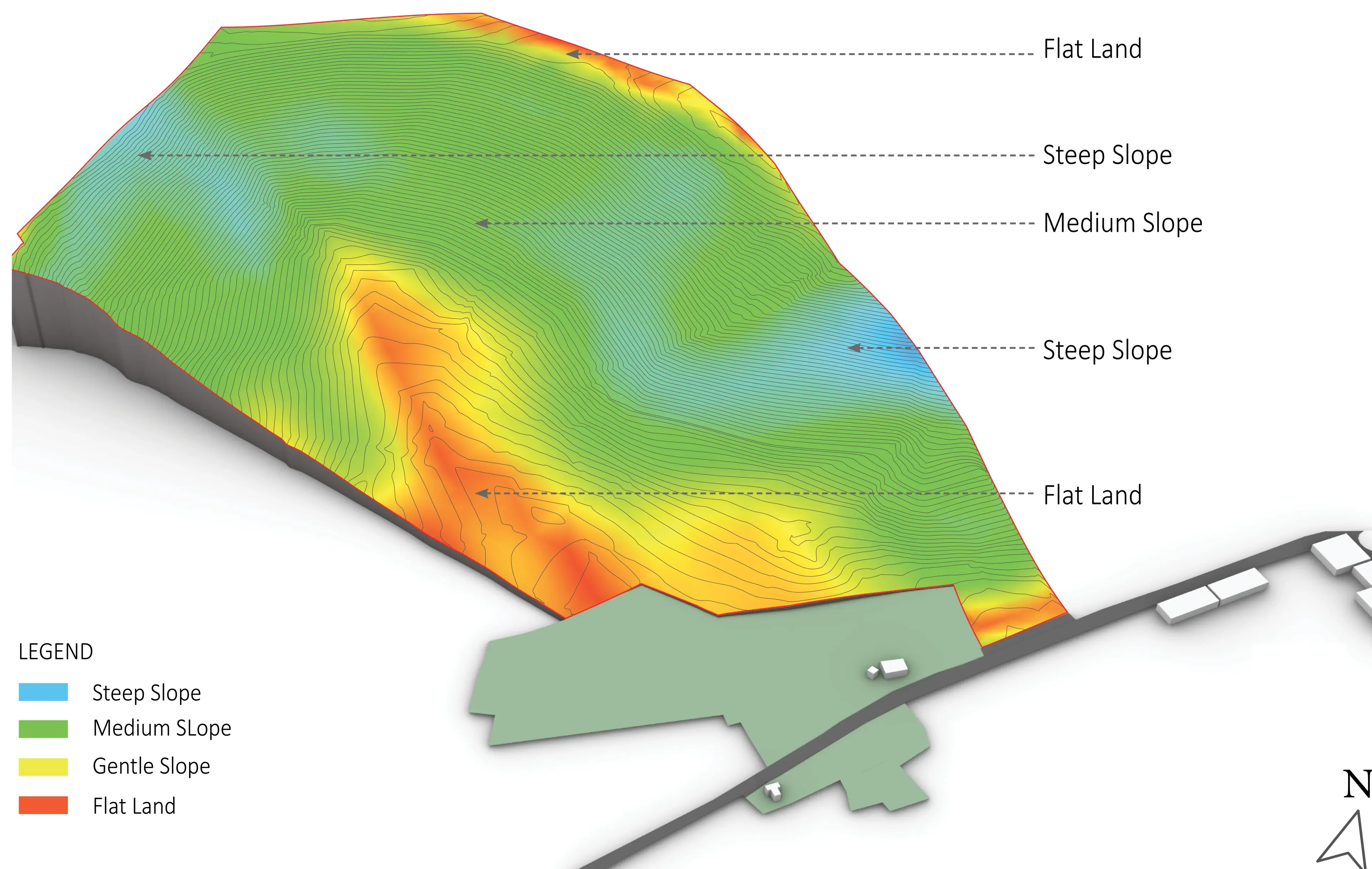Slope Analysis 2